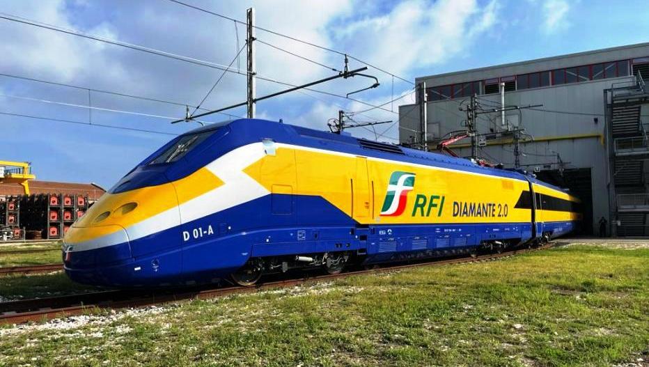 🔵 RFI; Incontro con la struttura Se.Ro.Di.